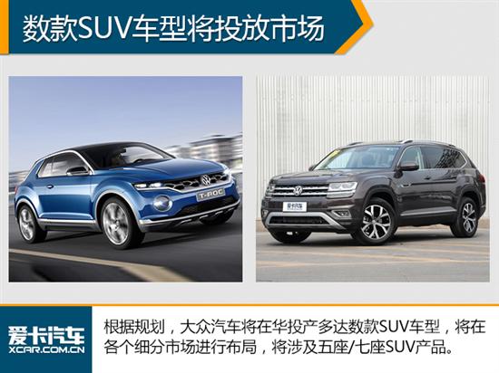 新車上市，大眾,新車，SUV