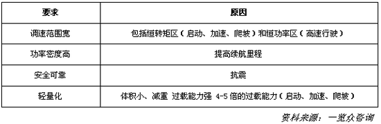 204新奥马新免费资料