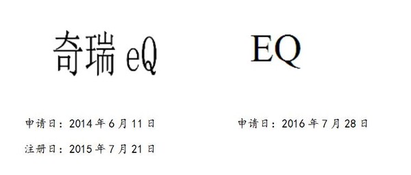 ，奇瑞eQ,奔驰EQ