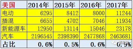 204新奥马新免费资料