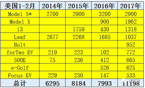 204新奥马新免费资料