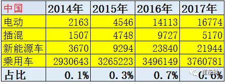 204新奥马新免费资料