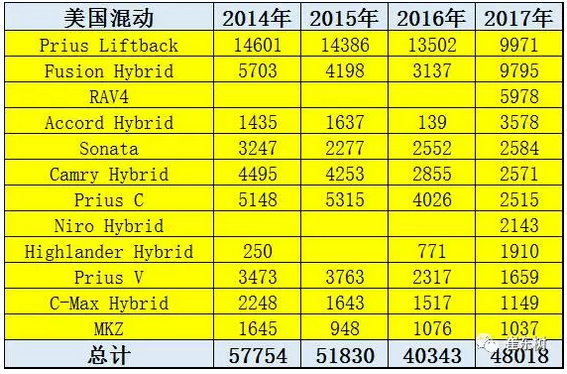 204新奥马新免费资料