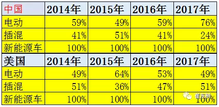 204新奥马新免费资料