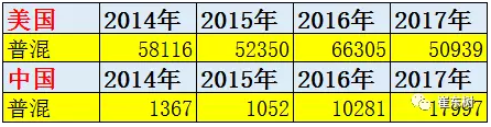 204新奥马新免费资料