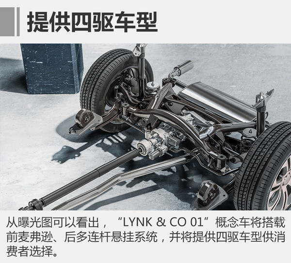 新車上市，吉利LYNK&CO 01,上市,價格，配置