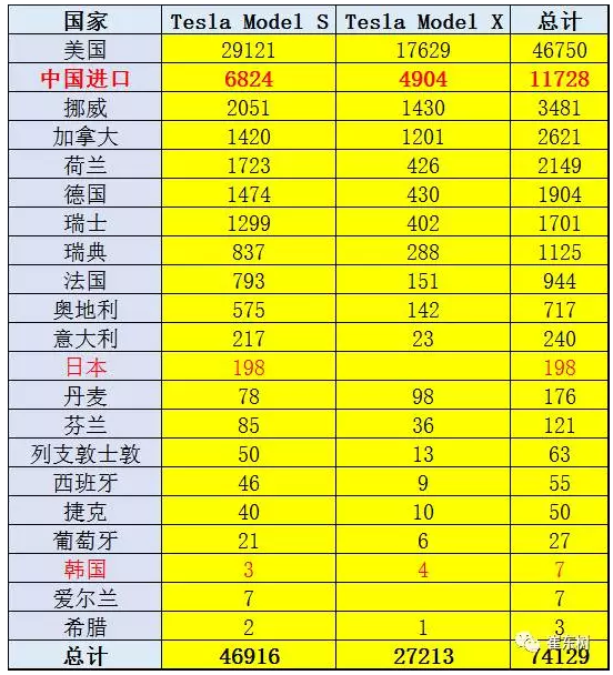 204新奥马新免费资料