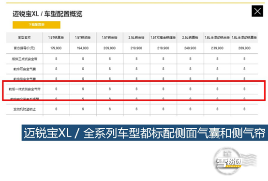 204新奥马新免费资料