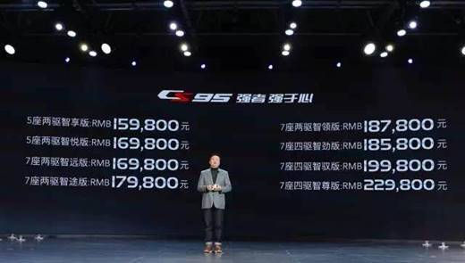 ，长安汽车,CS95