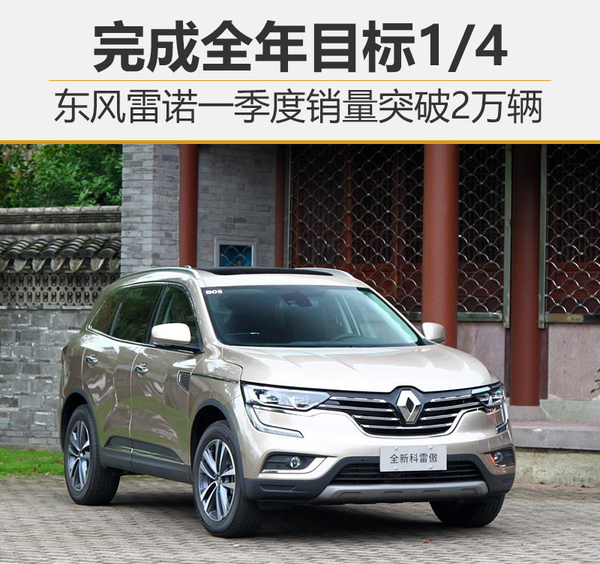 ，东风雷诺一季度销量
