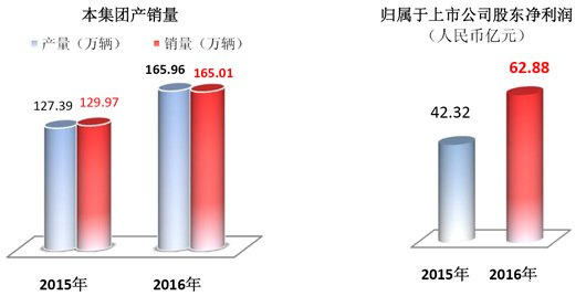 204新奥马新免费资料