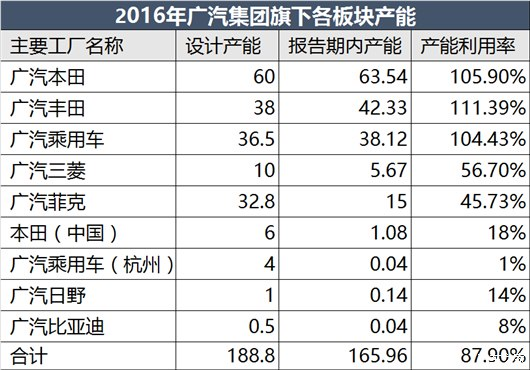 204新奥马新免费资料