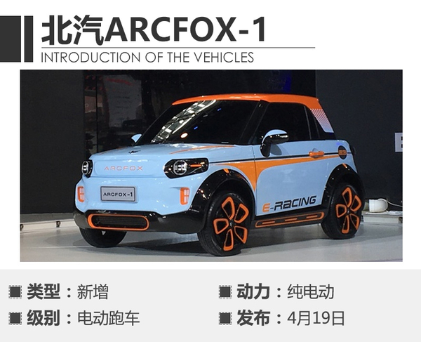 ，2017上海車展新車