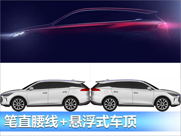 ，比亞迪全新SUV