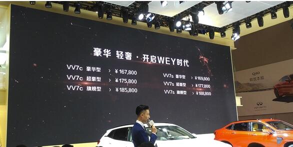WEY首款车型VV7c/VV7s正式上市