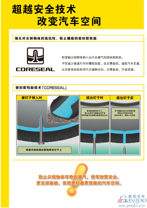 上海车展吸引眼球的除了新车  还有邓禄普轮胎