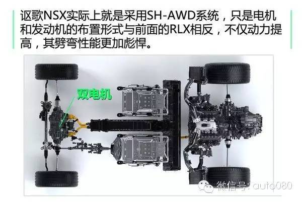 电动汽车，新能源汽车,电动汽车，电动四驱