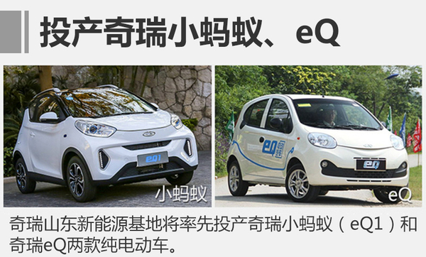 投资扩建，车企新工厂,车企产能规划