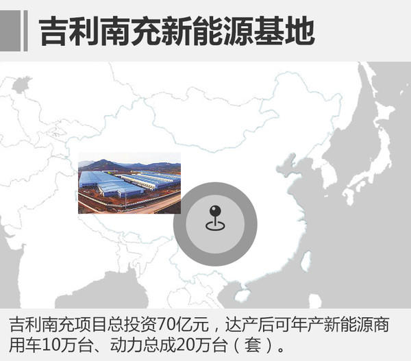 投资扩建，车企新工厂,车企产能规划