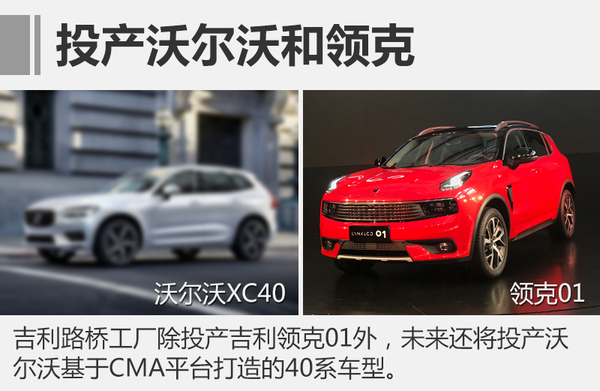 投资扩建，车企新工厂,车企产能规划