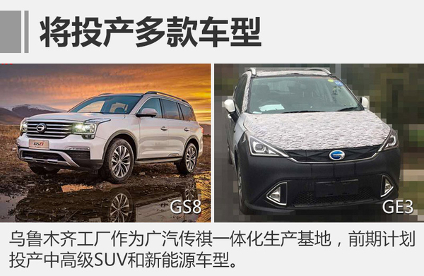 投资扩建，车企新工厂,车企产能规划