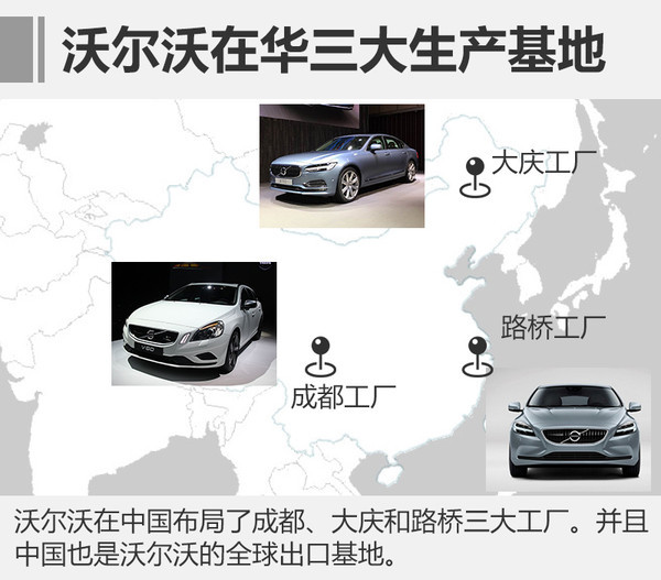 ，沃尔沃XC40假想图