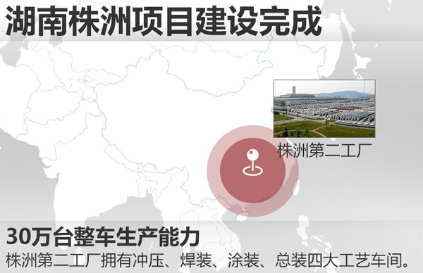 ，北汽湖南二工厂建成,全新绅宝D50
