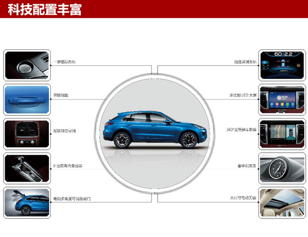 ，众泰SR9变形限量版车型
