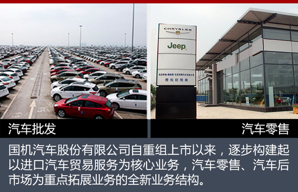 ，造车新势力,国机智骏建新能源基地