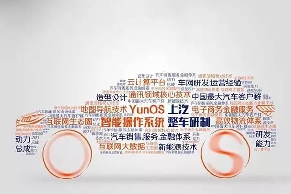 ，上汽4月销量