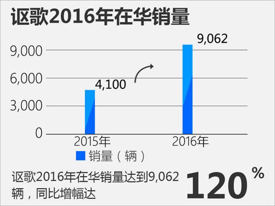 ，广汽传祺王顺胜