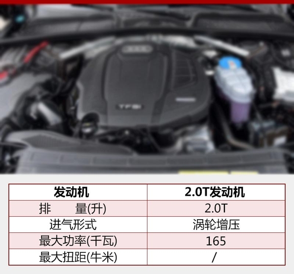 ，奥迪A6L2.0T车型