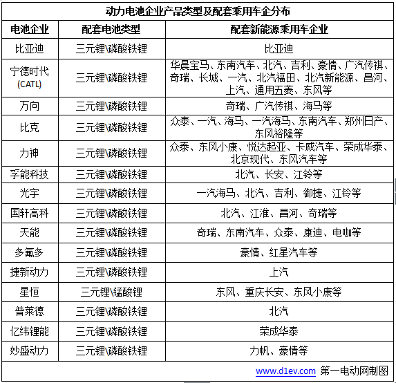 204新奥马新免费资料