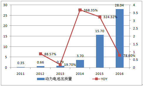 204新奥马新免费资料