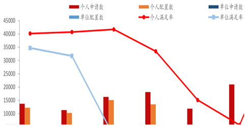 204新奥马新免费资料