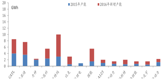 204新奥马新免费资料