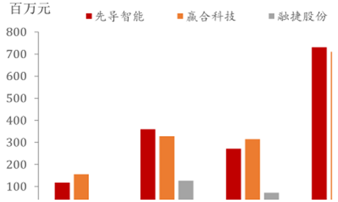 204新奥马新免费资料