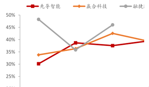 204新奥马新免费资料