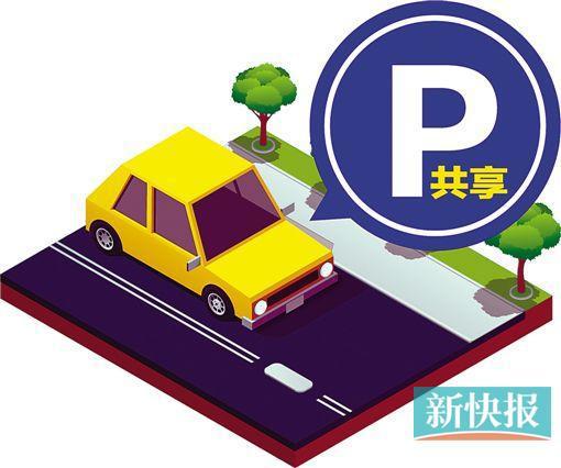 ，共享停车