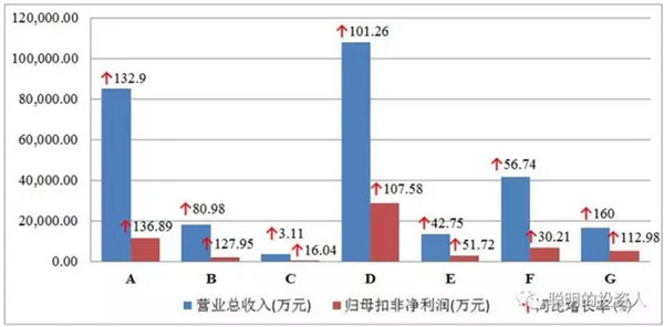 ，锂电装备行业,锂电设备，动力锂电池