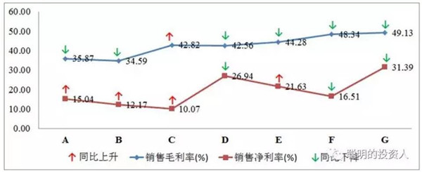 ，锂电装备行业,锂电设备，动力锂电池