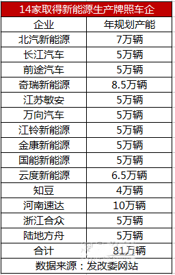 204新奥马新免费资料