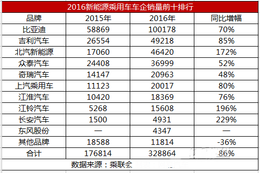 204新奥马新免费资料