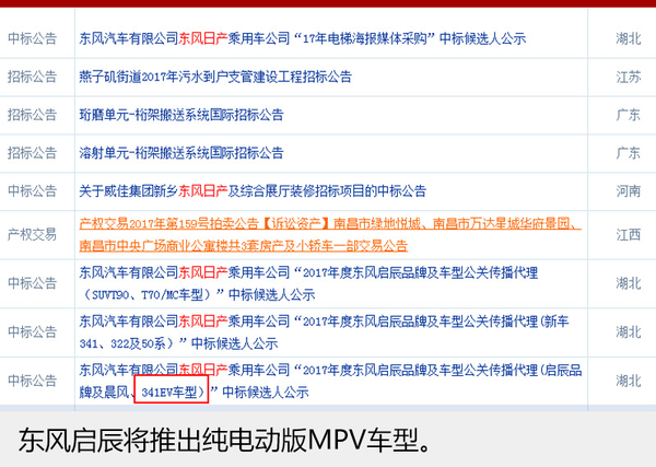 ，东风启辰,东风启辰MPV,纯电动版M50V