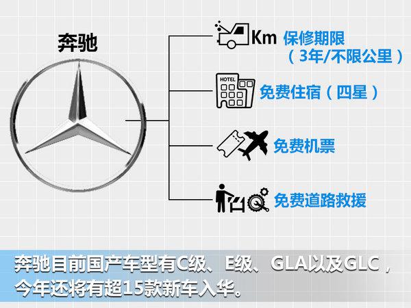 豪华车，豪华车,汽车售后