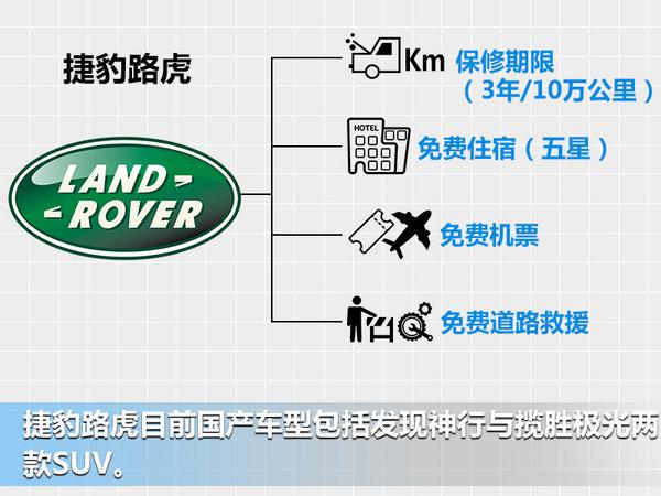 豪华车，豪华车,汽车售后