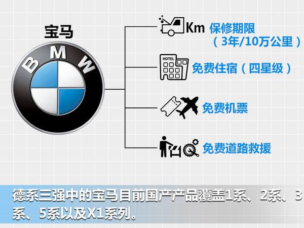 豪华车，豪华车,汽车售后