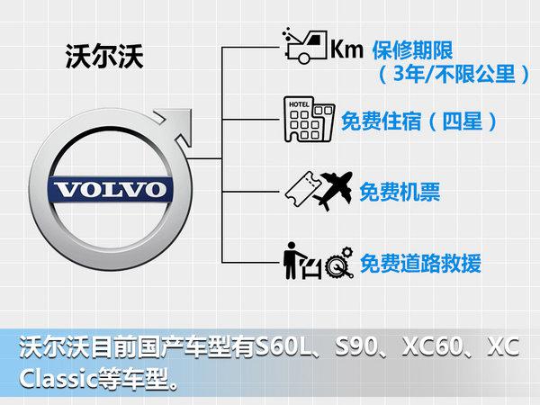豪华车，豪华车,汽车售后
