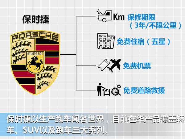 豪华车，豪华车,汽车售后