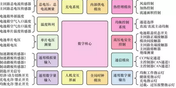 204新奥马新免费资料